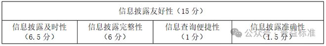 理财能力排行榜（2025年1季度）pg电子试玩平台全国231家银行(图3)